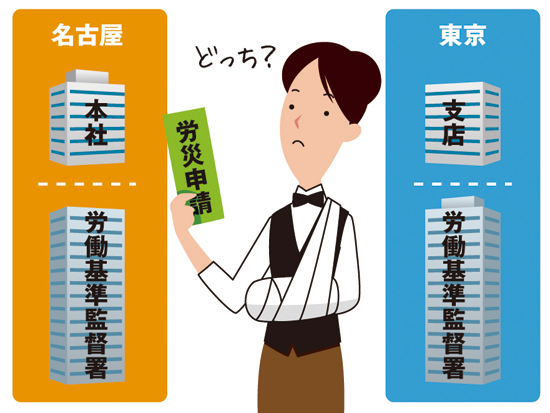 お店でケガした場合の 労災手続をする労働基準監督署 ひさのわたるの飲食業界の労務相談 飲食求人情報 グルメキャリー 飲食業界 レストラン業界の就職 転職サイト