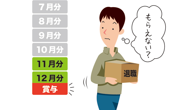 年俸額の一部が賞与とされる場合も 支給日在籍要件は有効か ひさのわたるの飲食業界の労務相談 飲食求人情報 グルメキャリー 飲食業界 レストラン業界の就職 転職サイト